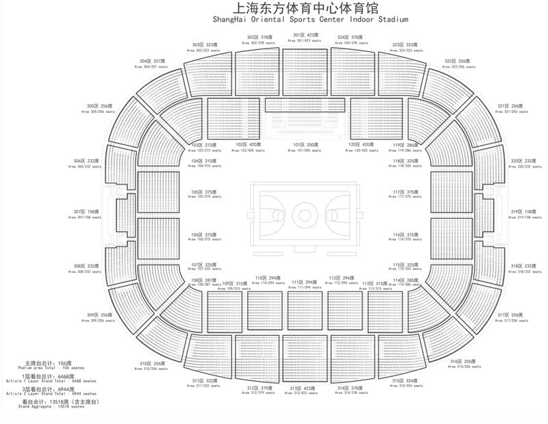 上海东方体育中心