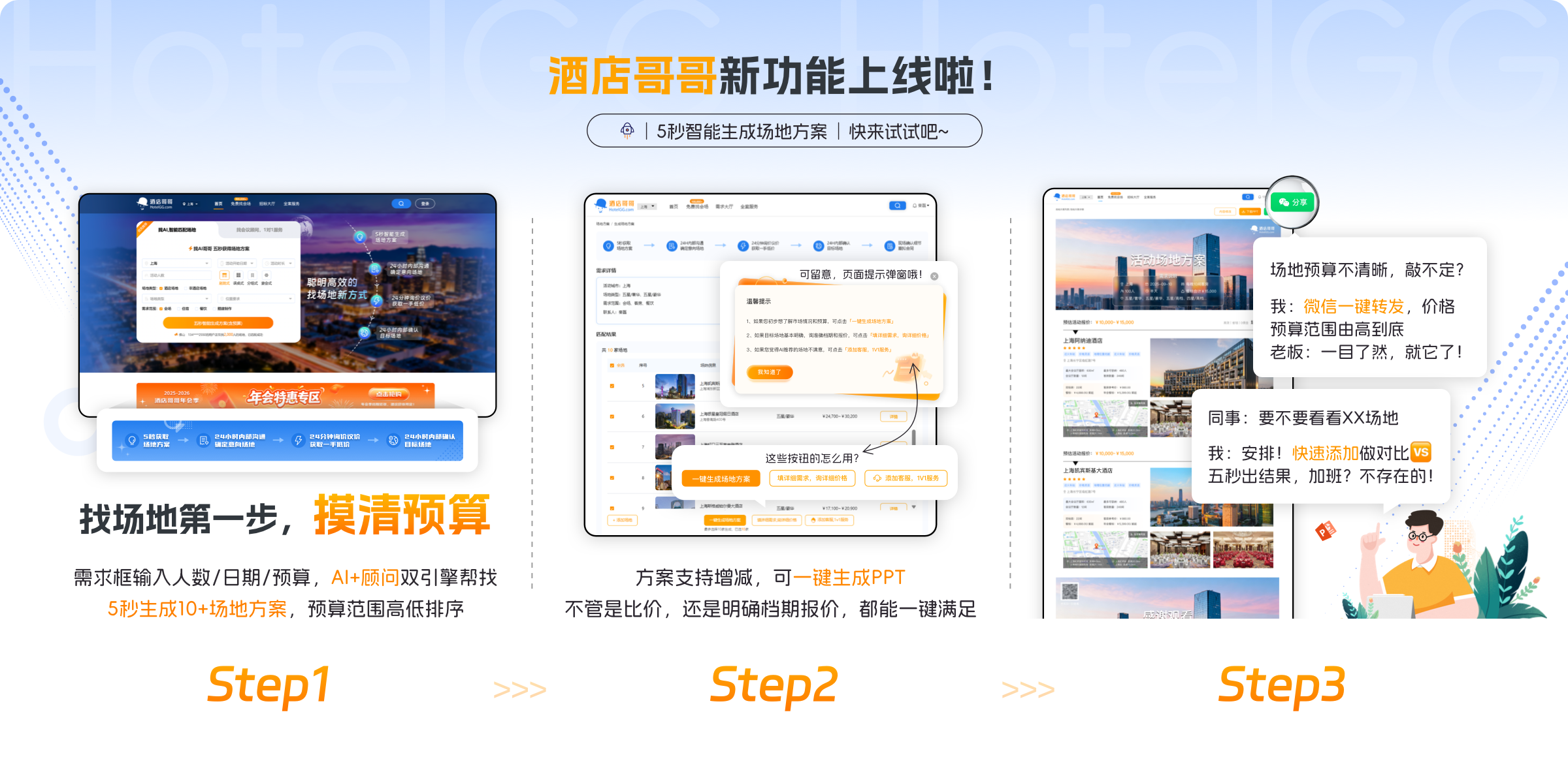 酒店哥哥功能介紹