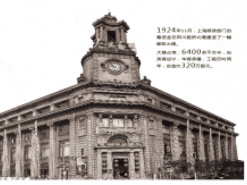 上海邮政博物馆会议场地