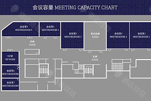 酒店三楼-会议室平面图