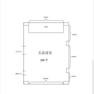 广州珠江新城维多利酒店会议场地-平面图